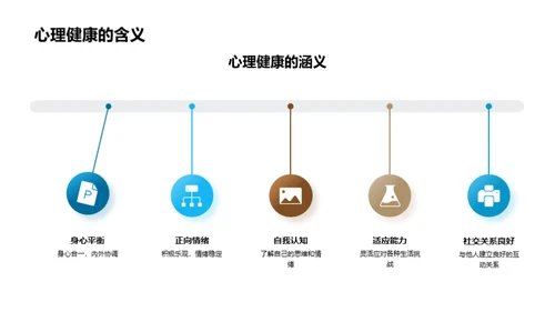 心理健康全面解读