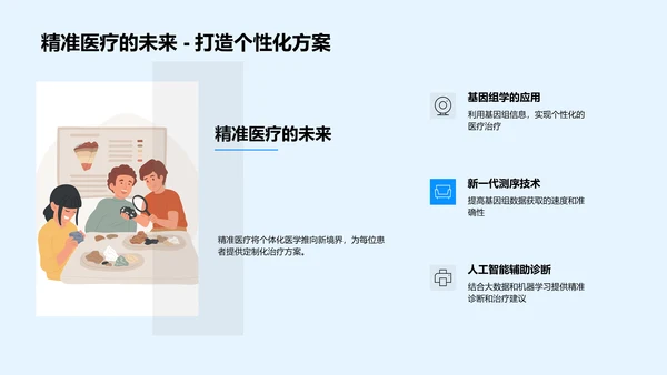 探析医学科技趋势