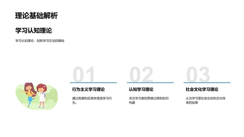 学习方法革新