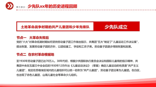 中国少先队成立红领巾教学解读PPT课件模板