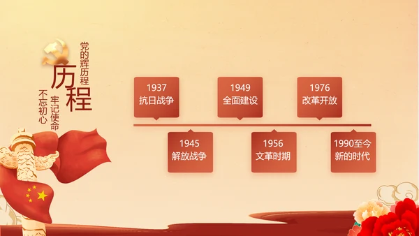 中国精神党建党支部年年终总结PPT
