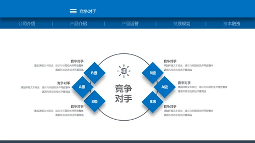 蓝色高端大气企业创业项目融资商业计划书PPT