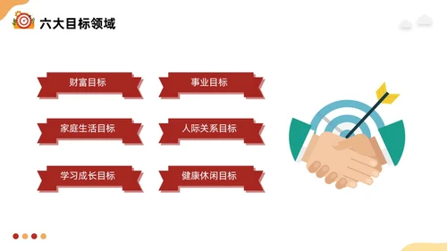 黄红插画如何做好目标管理PPT模板宣传PPT动态PPT自我管理