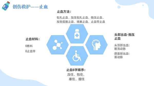 插画风蓝色简约卡通风医护人员急救知识培训PPT课件