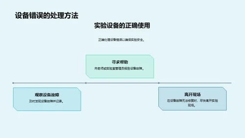 物理实验全解析