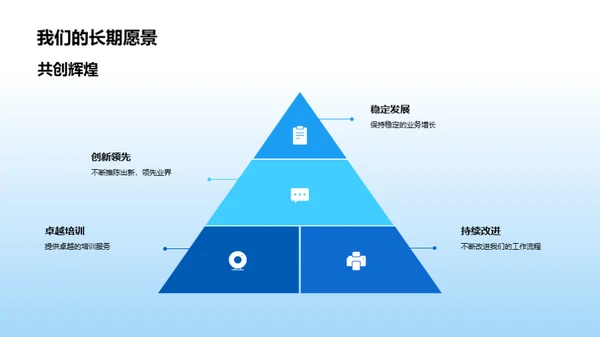 共筑未来，驰骋辉煌