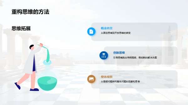 哲学与逻辑思维