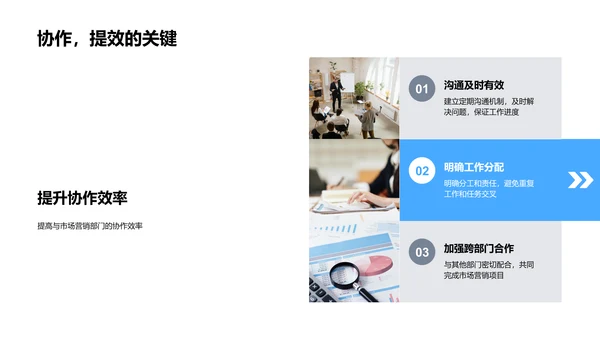 营销部年度工作报告PPT模板