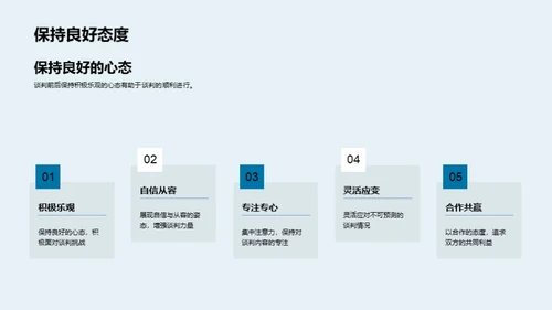 谈判礼仪与成功