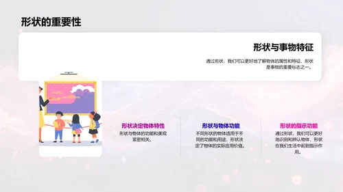 认识形状游戏课PPT模板