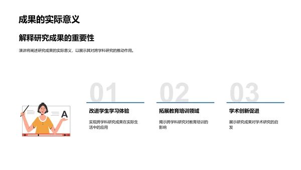 实践跨学科研究PPT模板