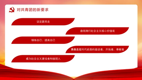 共青团历史党课PPT课件模板