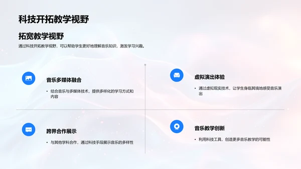 初中音乐PPT教学法