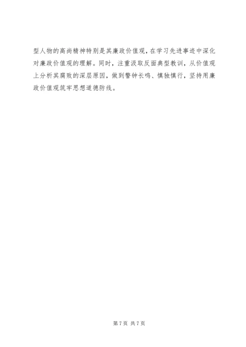 培育廉政价值观心得体会 (6).docx