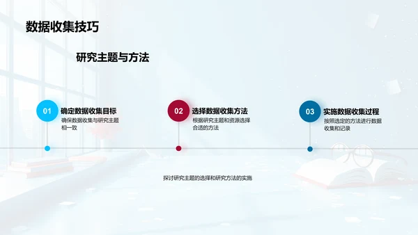 教育学研究答辩报告PPT模板