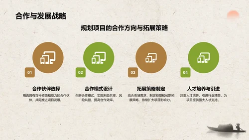 绿色复古风文化旅游商业计划书PPT模板