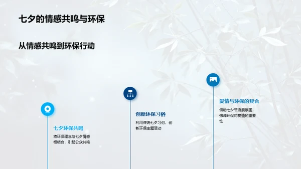 浪漫七夕，环保先行
