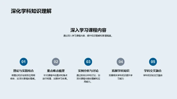 学习成长，未来可期