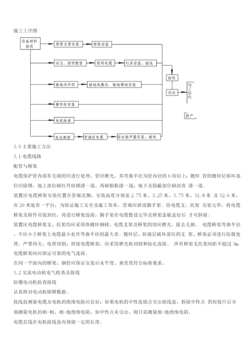 电气安装施工方案剖析.docx