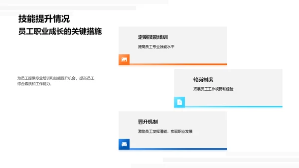 化学部门季度绩效透析