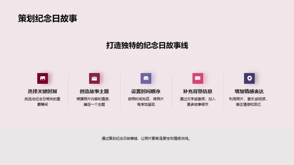 纪念日：时光印记
