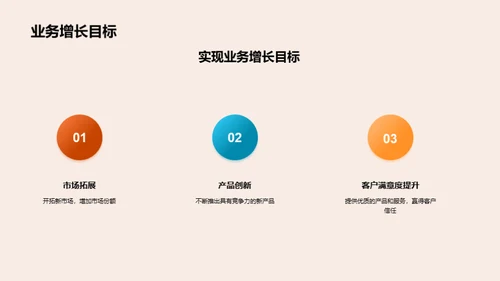共筑明日辉煌