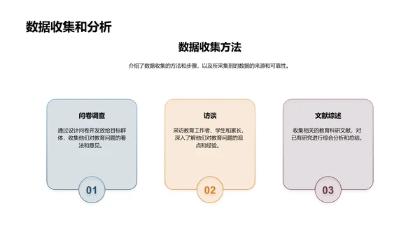 教育科研应用挑战解读PPT模板