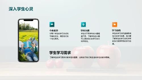 优化教学之道
