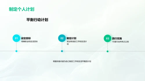 工作生活平衡讲座PPT模板