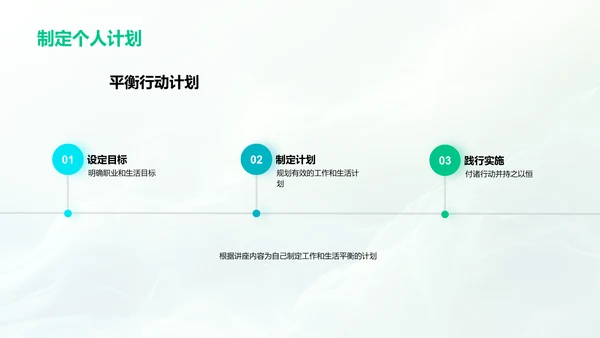 工作生活平衡讲座PPT模板