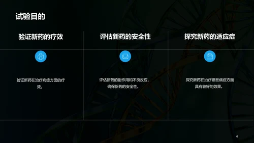 绿色创意炫酷医疗临床实验结果汇报PPT模板