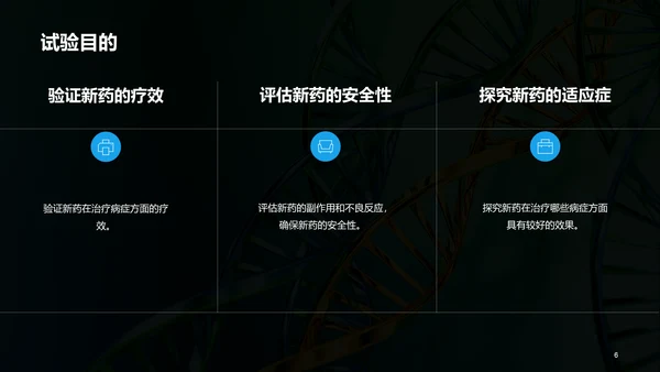 绿色创意炫酷医疗临床实验结果汇报PPT模板