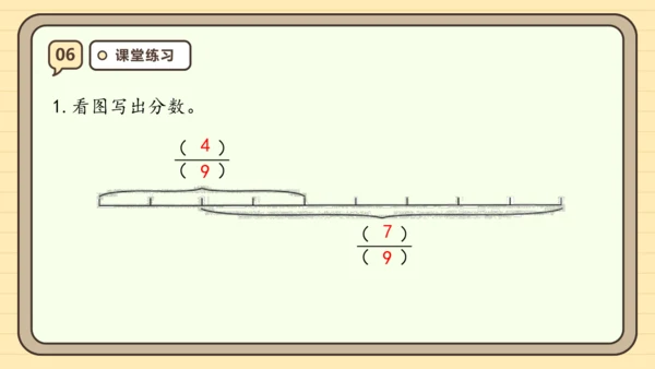 8.2 比较几分之一的大小 课件(共21张PPT) 人教版 三年级上册数学