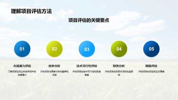 农科未来：创新之路