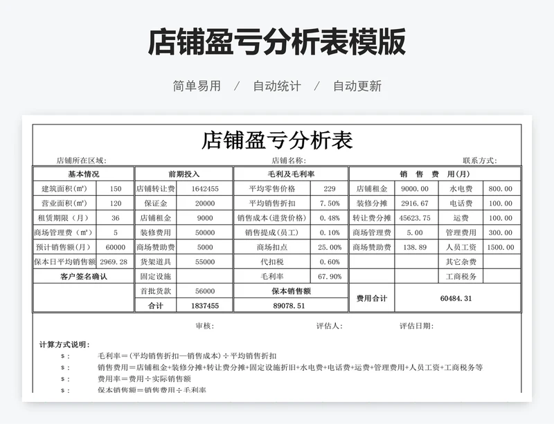 店铺盈亏分析表模版
