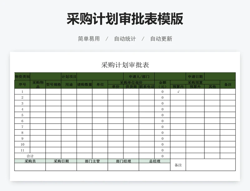 采购计划审批表模版