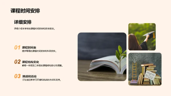 二年级学习全攻略