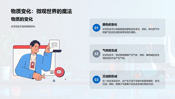 化学反应课程讲座PPT模板