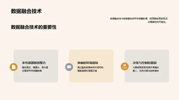 智能驾驶技术的应用与挑战