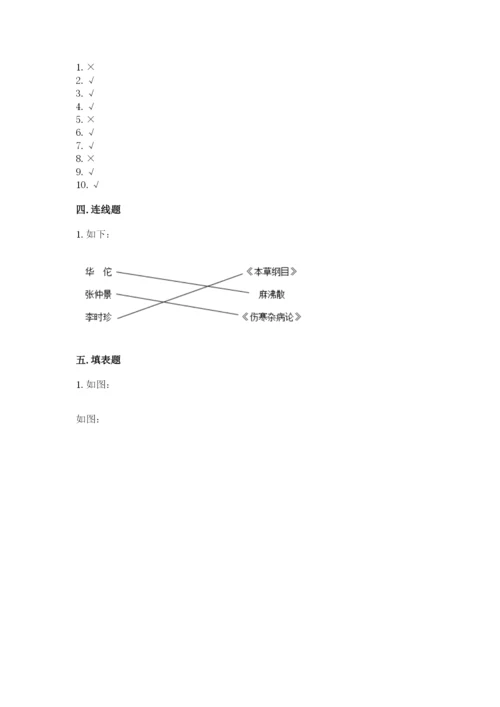 五年级上册道德与法治第四单元骄人祖先 灿烂文化测试卷（全国通用）word版.docx