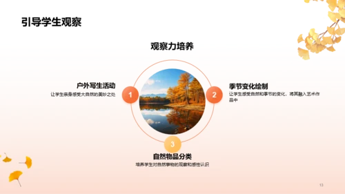 橙色插画寒露节气美术启示PPT模板