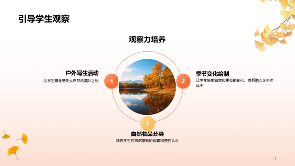 橙色插画寒露节气美术启示PPT模板