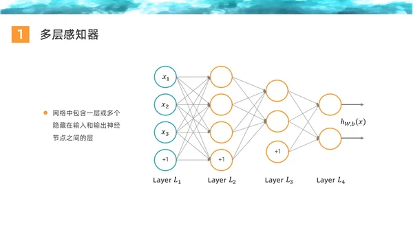 彩色水彩简约商务深度学习企业培训PPT课件