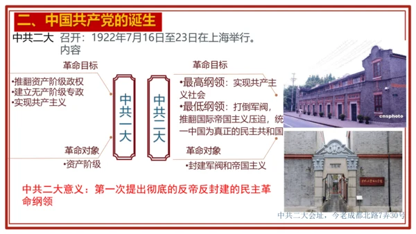 第14课 中国共产党诞生—2024-2025学年八年级历史上册课件（统编人教版）