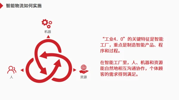 物流一站式解决方案货车通用PPT模板