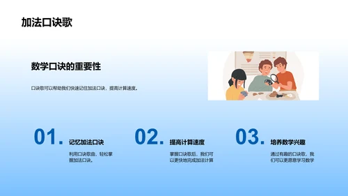 二年级数学学习PPT模板