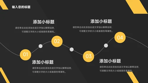 黄色暗色商务质感年终总结汇报PPT模板