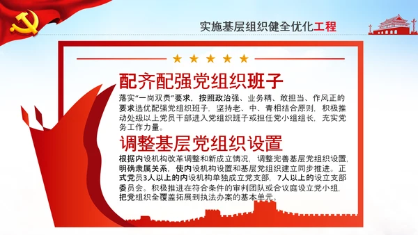党支部书记抓党建述职报告工作总结基层党组织机关党支部PPT