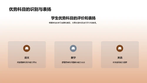 塑造未来家校共育