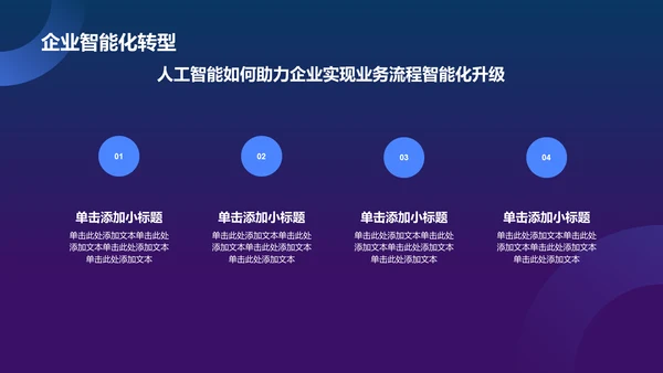蓝色科技风人工智能汇报PPT模板